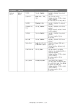 Preview for 55 page of Oki ES845MFP User Manual