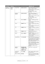 Preview for 56 page of Oki ES845MFP User Manual