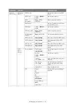 Preview for 57 page of Oki ES845MFP User Manual