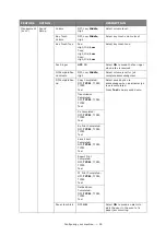 Preview for 59 page of Oki ES845MFP User Manual