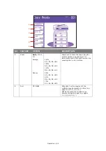 Preview for 84 page of Oki ES845MFP User Manual