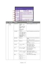 Preview for 104 page of Oki ES845MFP User Manual