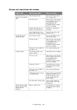 Preview for 158 page of Oki ES845MFP User Manual