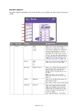 Preview for 81 page of Oki ES8462 User Manual