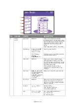 Preview for 82 page of Oki ES8462 User Manual