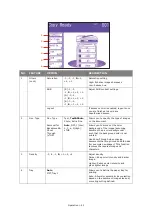 Preview for 83 page of Oki ES8462 User Manual