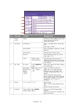 Preview for 105 page of Oki ES8462 User Manual