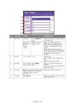 Preview for 112 page of Oki ES8462 User Manual