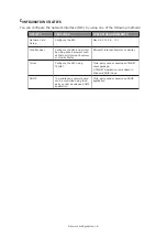 Preview for 8 page of Oki ES8462MFP Network Manual