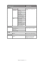 Preview for 14 page of Oki ES8462MFP Network Manual