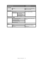 Preview for 16 page of Oki ES8462MFP Network Manual