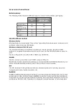 Preview for 22 page of Oki ES8462MFP Network Manual