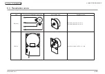 Предварительный просмотр 266 страницы Oki ES8473 Maintenance Manual