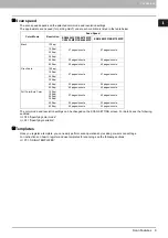 Preview for 11 page of Oki ES9160 MFP/ES9170 MFPES9460 MFP Scanning Manual