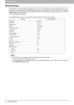 Preview for 16 page of Oki ES9160 MFP/ES9170 MFPES9460 MFP Scanning Manual