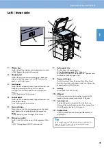 Предварительный просмотр 9 страницы Oki ES9170 MFP Quick Start Manual