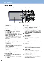 Предварительный просмотр 10 страницы Oki ES9170 MFP Quick Start Manual