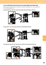 Предварительный просмотр 51 страницы Oki ES9170 MFP Quick Start Manual