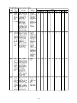 Preview for 66 page of Oki GD-1250 Service Handbook