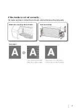 Предварительный просмотр 5 страницы Oki IP-5530 User Manual