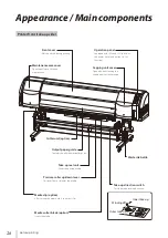 Предварительный просмотр 26 страницы Oki IP-5530 User Manual