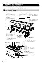 Предварительный просмотр 3 страницы Oki IP-5620 Quick Reference Manual