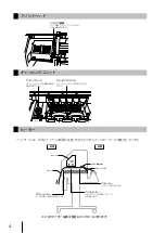 Предварительный просмотр 5 страницы Oki IP-5620 Quick Reference Manual