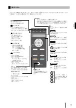 Предварительный просмотр 6 страницы Oki IP-5620 Quick Reference Manual