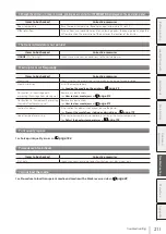 Предварительный просмотр 211 страницы Oki IP-5630 User Manual