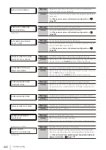 Предварительный просмотр 222 страницы Oki IP-5630 User Manual