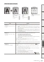 Предварительный просмотр 235 страницы Oki IP-5630 User Manual