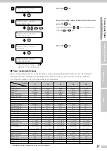 Preview for 27 page of Oki IP-7900-21 Advanced Operation Manual