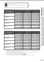 Preview for 55 page of Oki IP-7900-21 Advanced Operation Manual