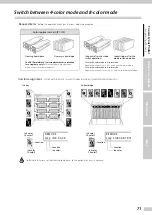 Preview for 71 page of Oki IP-7900-21 Advanced Operation Manual