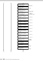 Preview for 104 page of Oki IP-7900-21 Advanced Operation Manual