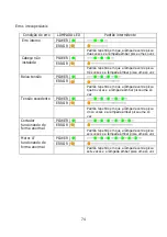 Preview for 1196 page of Oki LD670 User Manual