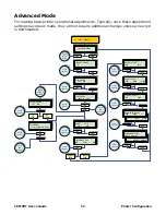 Предварительный просмотр 34 страницы Oki LE810DT User Manual