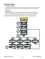 Предварительный просмотр 35 страницы Oki LE810DT User Manual