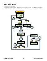 Предварительный просмотр 36 страницы Oki LE810DT User Manual