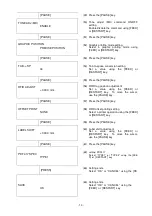 Preview for 16 page of Oki LE850 Technical Reference