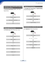 Preview for 27 page of Oki lp-1030-mf Quick Reference Manual