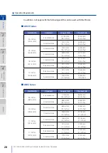 Preview for 28 page of Oki LP-2050-MF User Manual