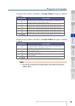 Preview for 131 page of Oki LP-2050-MF User Manual