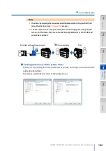 Предварительный просмотр 183 страницы Oki LP-2050-MF User Manual