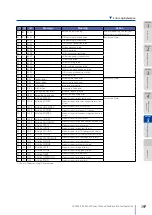 Предварительный просмотр 197 страницы Oki LP-2050-MF User Manual