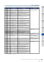 Предварительный просмотр 203 страницы Oki LP-2050-MF User Manual