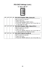 Предварительный просмотр 55 страницы Oki LP441s User Manual