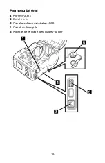 Предварительный просмотр 19 страницы Oki LP441w Guide Utilisateur