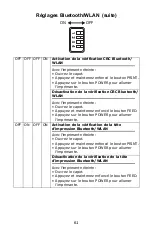 Предварительный просмотр 61 страницы Oki LP441w Guide Utilisateur