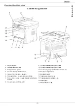 Preview for 13 page of Oki MB280 MFP (Spanish) Guía Del Usuario